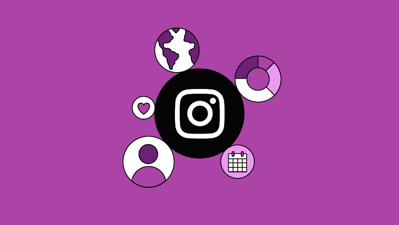 Instagram: The ideal platform to showcase your life and creativity